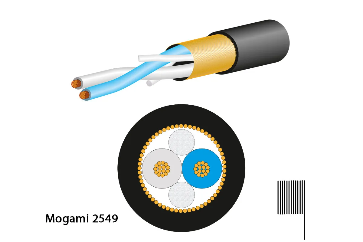 MOGAMI 2549 Mikrofonkabel