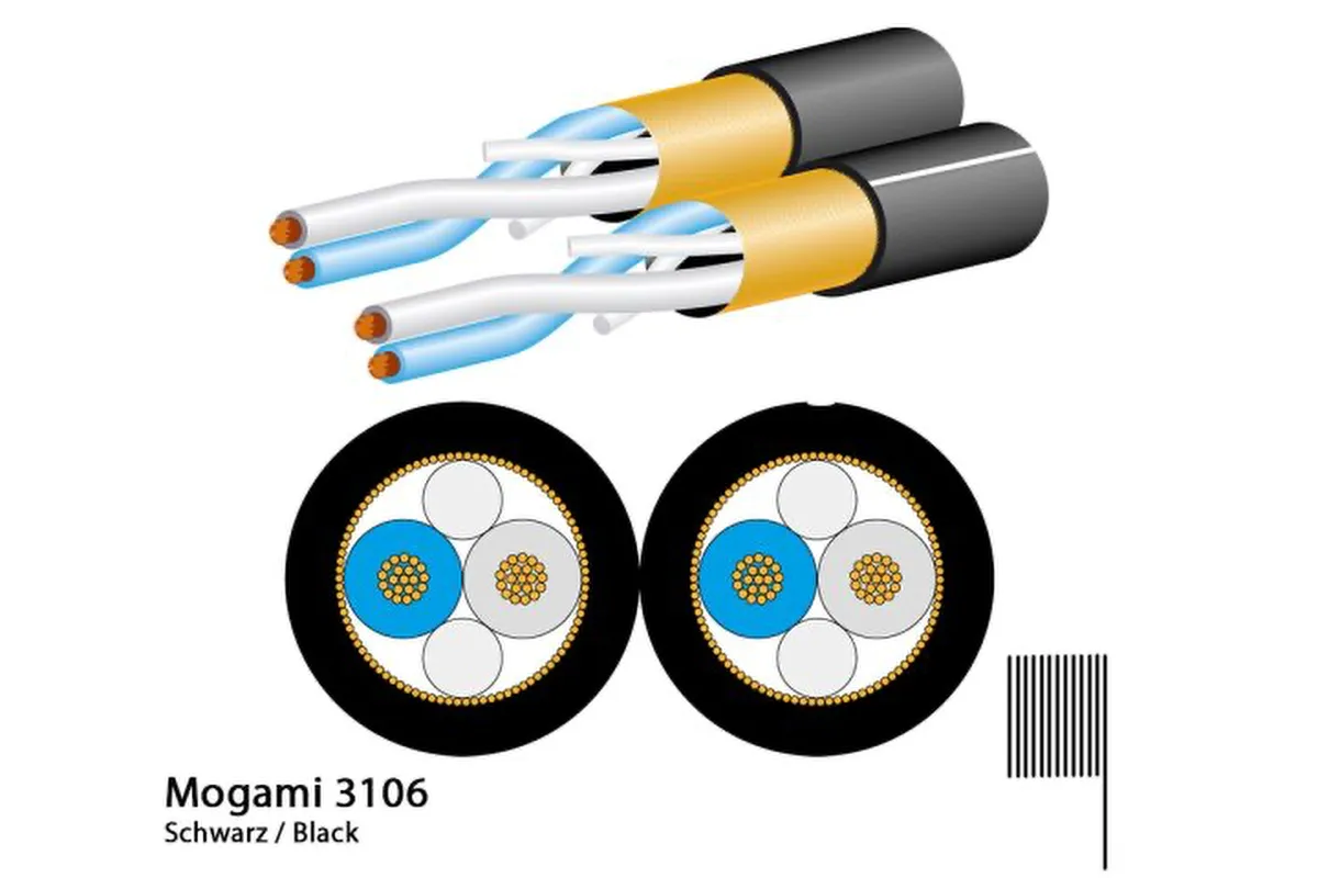 MOGAMI 3106 Stereo Mikrofonkabel