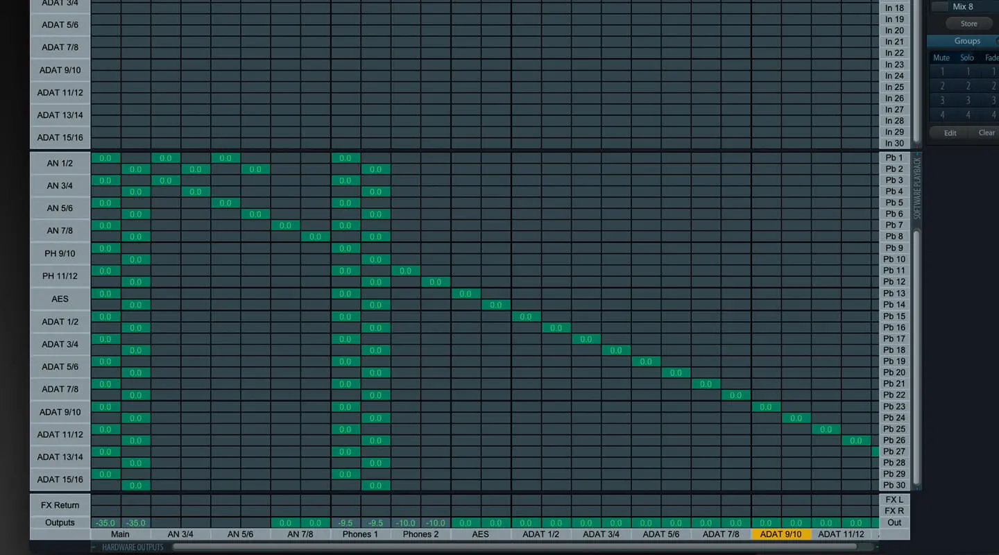 TotalMix FX Modi