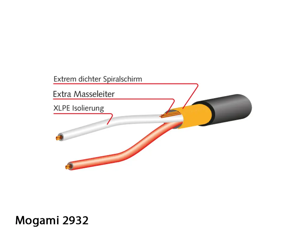 Mogami 2932 Neglex