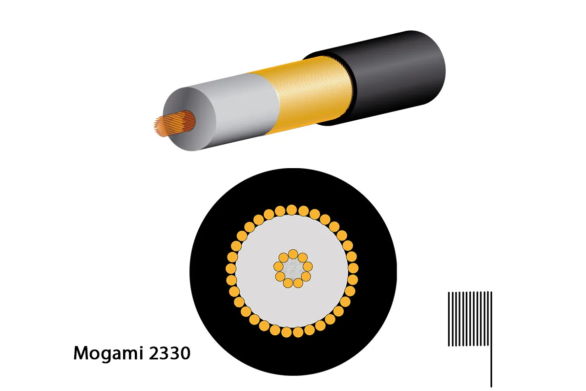 MOGAMI 2333 Mikrofonkabel