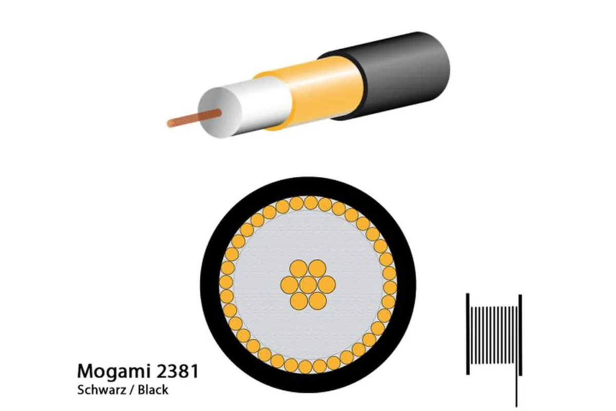 MOGAMI 2381 Miniaturkabel Koaxial