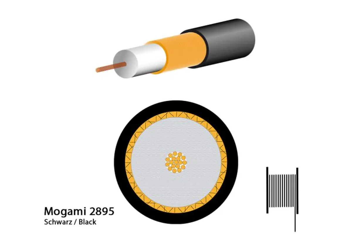 MOGAMI 2895 Miniaturkabel Koaxial