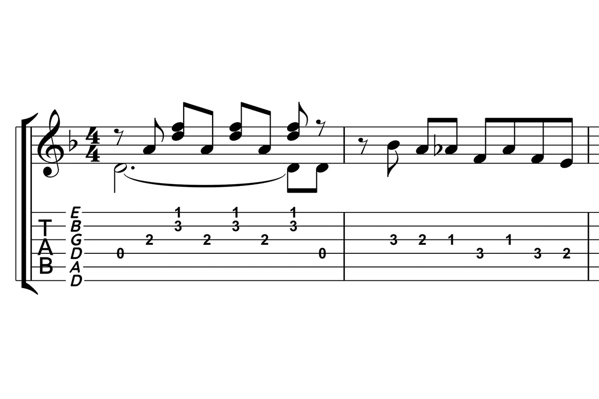 ynamic Guitar Staves in Sibelius 2022.7