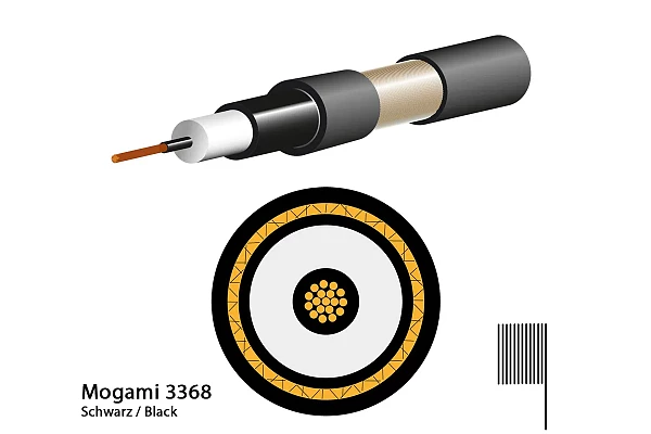 Mogami 3368 Gitarrenkabel