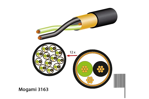 Mogami 3163 Multicore Kabel Digital, 12-Kanal