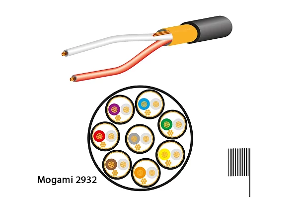 Mogami 2932 Multicore Cable Analog, 8-Channel