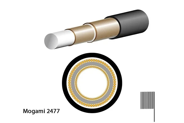 Mogami 2477 HiFi Speaker Cable